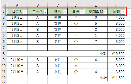 見出し行にフィルターを設定した状態