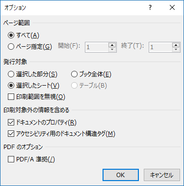 「オプション」をクリックすると、PDFファイル形式で保存するページの範囲や発行対象などの設定を行うことができます