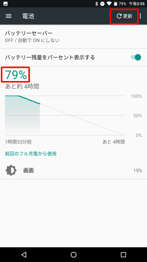バッテリの残量がパーセント表示され、最近の使用履歴がグラフで表示されます