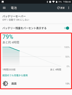 バッテリ使用状況の履歴（一例）