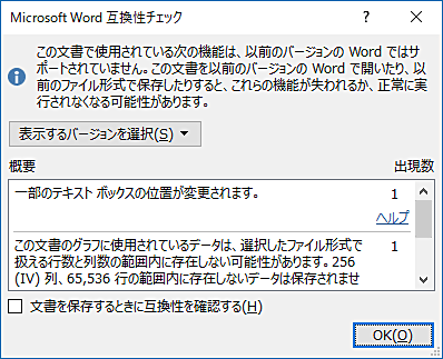 「互換性チェック」ダイアログボックス（一例）