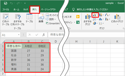 データが入力されたセルをクリックし、「リボン」から「挿入」タブをクリックして、「縦棒/横棒グラフの挿入」をクリックします