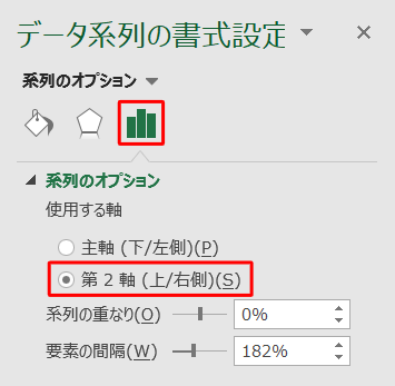 「系列のオプション」をクリックし、「使用する軸」欄の「第2軸（上/右側）」をクリックします