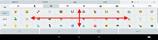 「絵文字/顔文字/記号」入力は、上下左右にスクロールするとさまざまな文字が表示されます