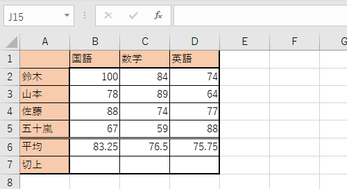データを入力します