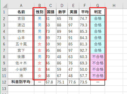 設定した条件でデータが並べ替えられたことを確認してください