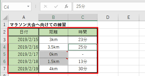 コメントが挿入されたセルが選択された状態になります