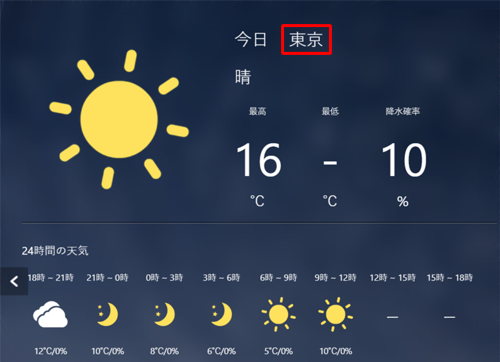 スクリーンセーバーに表示される天気の地域（一例）