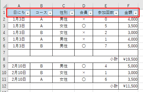 見出し行にフィルターを設定した状態