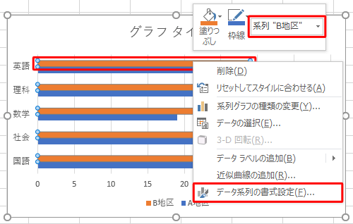 「B地区」の横棒を右クリックし、表示された一覧から「データ系列の書式設定」をクリックします
