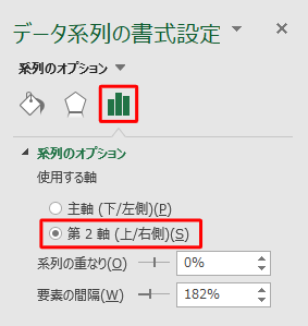 「系列のオプション」をクリックし、「使用する軸」欄の「第2軸（上/右側）」をクリックします