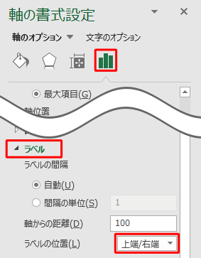 「ラベル」をクリックして、表示された「ラベルの位置」ボックスから「上端/右端」をクリックします