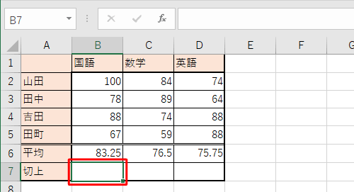 小数点を切り上げた値を表示するセルをクリックします