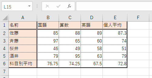 任意のデータを入力します