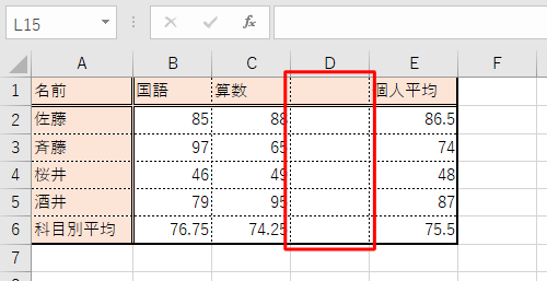 セルに入力されている数式と値のデータが削除されたことを確認してください