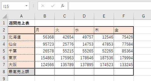 任意のデータを入力します