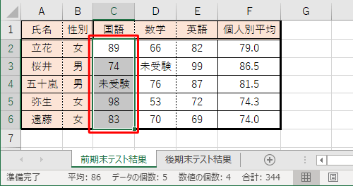目的のデータが入力されているセルを範囲選択します