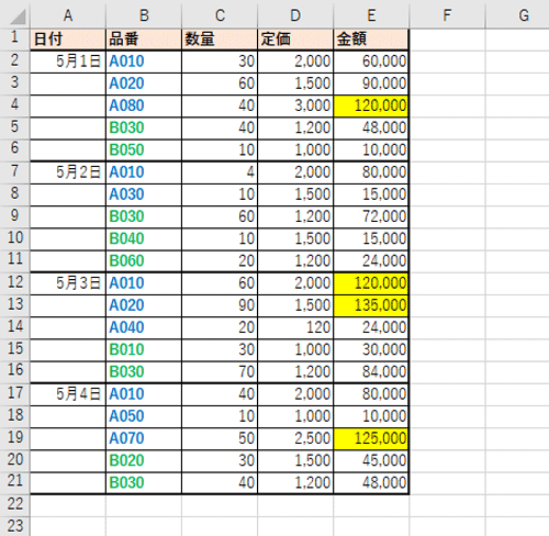 「フィルター」を設定したい表を表示します