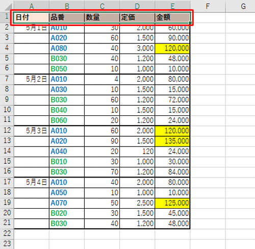 「フィルター」を設定したい列の見出し行を範囲選択します
