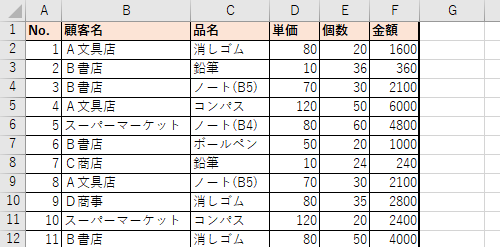 「フィルター」を設定したい表を表示します