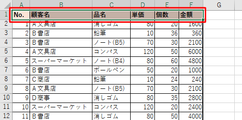 表の見出し行をドラッグして選択します