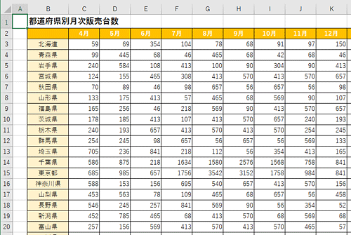 任意のファイルを表示します
