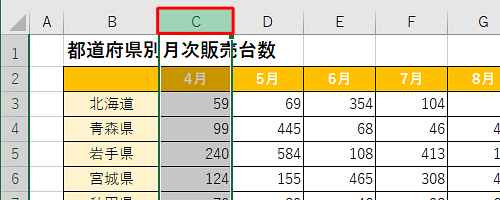 列を固定表示する場合は、固定したい列の1つ右の列番号をクリックします