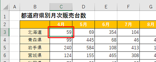 固定表示したいセルの右斜め下のセルをクリックします