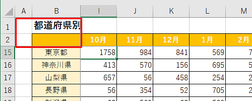 シートをスクロールして、行と列が固定されていることを確認してください