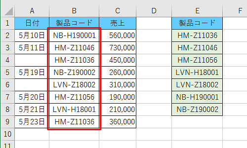 セルにドロップダウンリストから項目が入力されたことを確認してください