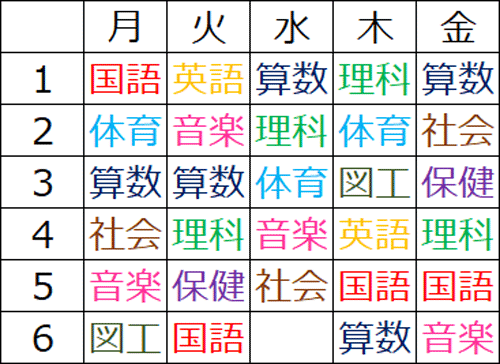 時間割表（一例）