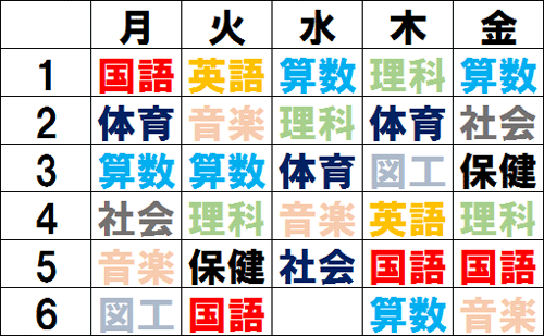 時間割表（一例）