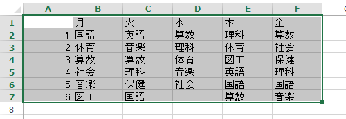 データが入力されたセルをすべてドラッグします
