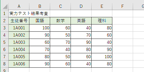 データを入力します