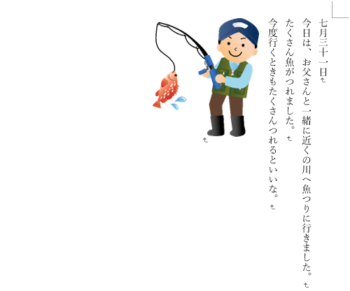 文章が縦書きに変更されたことを確認してください