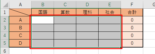 入力できる値を制限したいセルを選択します