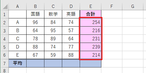 セルに合計の値が表示されたことを確認します
