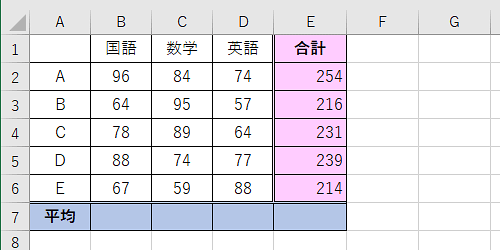 任意のファイルを表示します