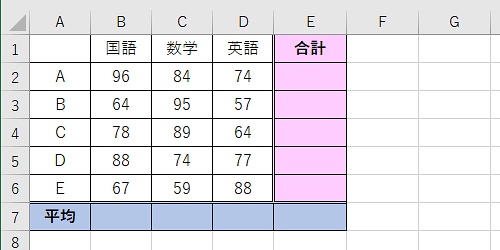 任意のファイルを表示します