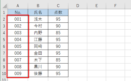 連続データ（一例）
