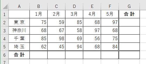 任意のデータを入力します