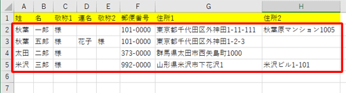 2行目以降に、住所録のデータを入力します