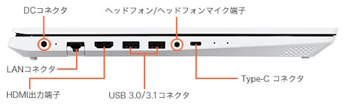 外観・各部の名称（一例）
