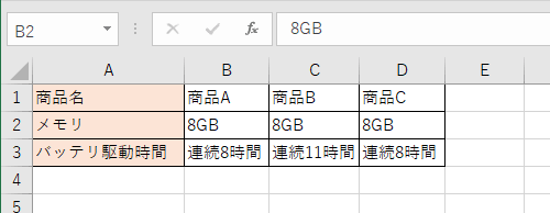 セルにデータを入力します
