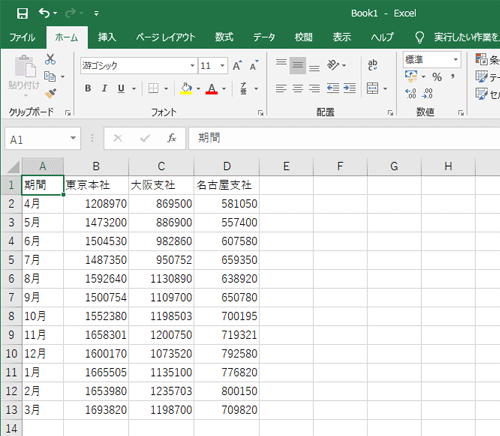 ピボットテーブルで分析したい表を作成し、表内の任意のセルをクリックします
