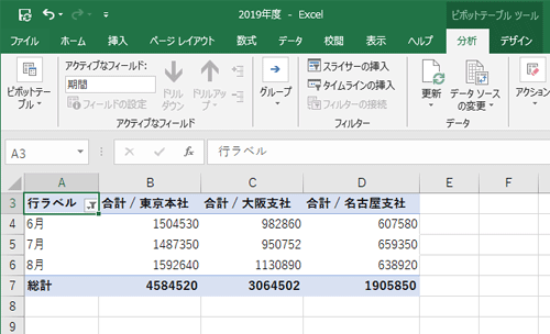 指定した期間の総計が表示されたことを確認します