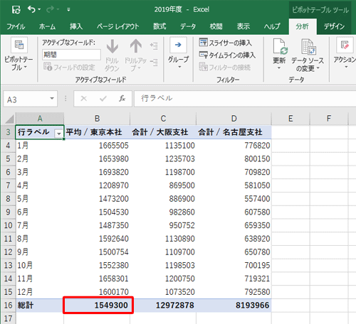 総計行の値が平均に変更されたことを確認します