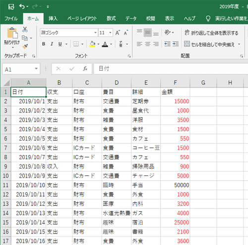 ピボットテーブルで分析したい表を作成し、表内の任意のセルをクリックします