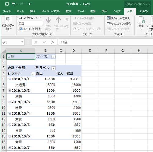ピボットテーブルに設定したとおりの表が作成されたことを確認します
