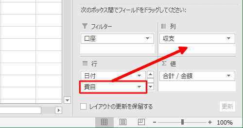 「行」「列」ボックスに設定したフィールドをドラッグ&ドロップで入れ替えることで、データの分析方法を変更できます